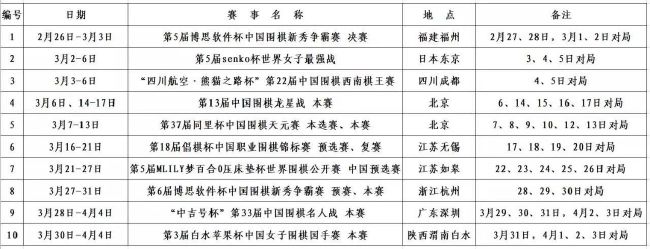 CMC Inc.华人文化集团公司旗下今涂影业及旗下华人影业出品